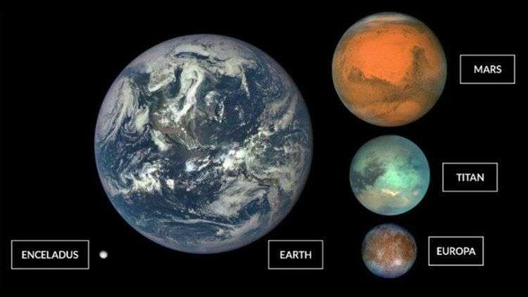 NASA: Sẽ tìm thấy sự sống ngoài hành tinh trong 10 năm tới