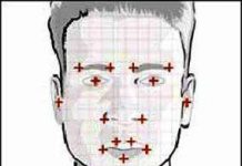 Xem mặt bán hàng