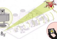 Airbus đang phát triển hệ thống "đánh chặn" Drone xung quanh sân bay