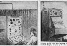 Cỗ máy bầu cử xuất hiện từ năm 1945 của nước Mỹ Cỗ máy bầu cử xuất hiện từ năm 1945 của nước Mỹ