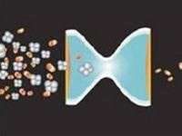 Chế tạo màng tách CO 2 mới hiệu quả hơn 500 lần