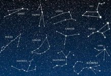 Lý giải về cung hoàng đạo trong chiêm tinh học