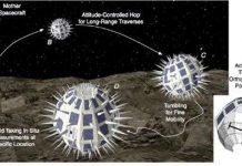 Robot thám hiểm vũ trụ hình cầu