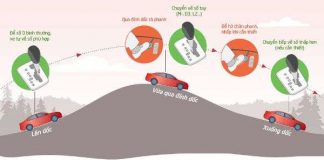 Kỹ năng đổ đèo xe số tự động cho người Việt