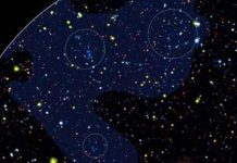 Công thức mới cho các thiên hà lùn