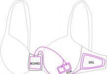 Áo ngực cảm biến kiểm soát tình trạng ăn nhiều do stress