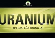 Uranium - Kim loại của tương lai