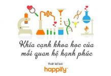 Khía cạnh khoa học của mối quan hệ hạnh phúc