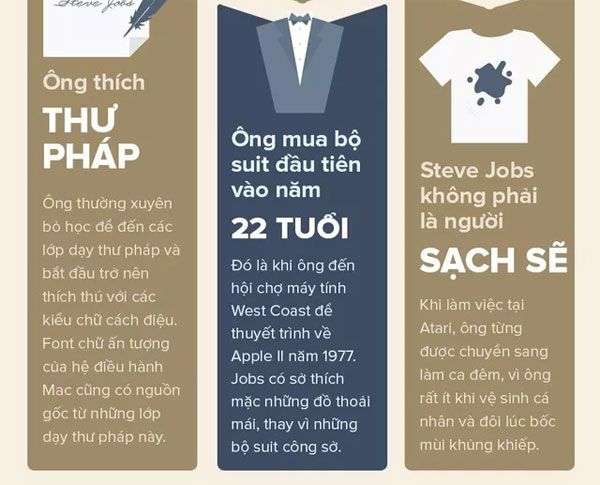 Những sự thật bây giờ bạn mới biết về tượng đài Steve Jobs