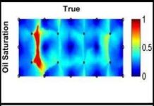 Cải thiện việc khai thác dầu với kỹ thuật mới