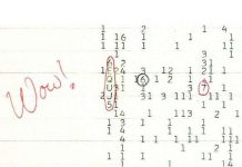 Đã "kết nối" được với người ngoài hành tinh?