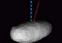 Tiểu hành tinh đụng Trái Đất: Không nên quá lo sợ… Tiểu hành tinh đụng Trái Đất: Không nên quá lo sợ...