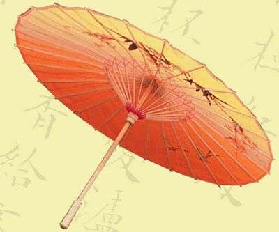 18 phát minh nổi tiếng của Trung Hoa cổ đại