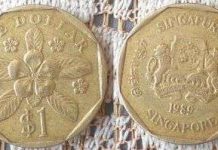 Những đồng tiền may mắn trên thế giới