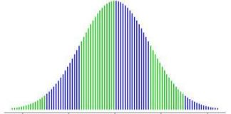 Bộ não của các thiên tài hoạt động như thế nào? (2)