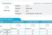 Nhiệt độ ở các tỉnh miền Bắc xuống tới 14 độ C