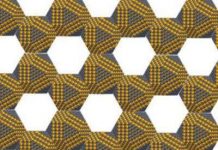 Vật liệu mới cho lĩnh vực công nghệ