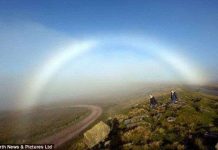 Lý giải hiện tượng cầu vồng trắng Lý giải hiện tượng cầu vồng trắng