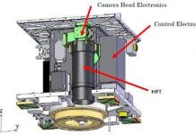 FPT chế tạo camera cho vệ tinh nhỏ của Nhật Bản FPT chế tạo camera cho vệ tinh nhỏ của Nhật Bản