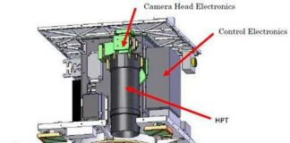 FPT chế tạo camera cho vệ tinh nhỏ của Nhật Bản
