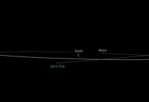 Tiểu hành tinh to như tòa nhà có thể đâm vào Trái Đất năm 2079