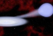 Phát hiện dạng siêu tân tinh mới