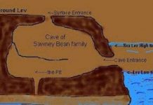 Vụ án "gia tộc quỷ dữ" ăn thịt 1.000 người vô tội