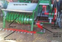 Máy thu gom rơm rạ giá rẻ