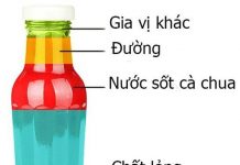 Shock nặng: Đây là những gì có trong thực phẩm quen thuộc