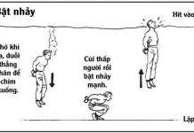 Bí kíp sinh tồn: Kỹ năng thoát chết đuối khi bị trói