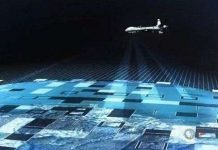 "Mắt thần" từ trời cao