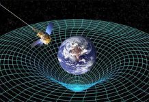 Điều khiển trọng lực theo ý muốn