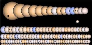 Hình ảnh 1.235 hành tinh có thể có sự sống