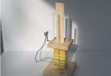 11 phát minh ra đời sớm nhưng đến nay mới được phổ biến