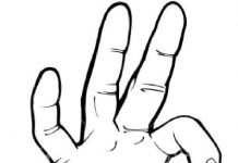 Ba ký hiệu tay phổ biến nhất trên thế giới