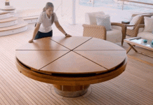 Những phát minh cực kỳ độc đáo về các sản phẩm thông dụng