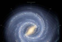 Vì sao thiên hà của chúng ta có tên gọi Milky Way?