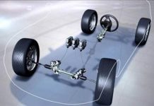 Hệ thống lái điện tử Steer-by-wire Hệ thống lái điện tử Steer-by-wire