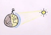 Tại sao trời lại tối vào ban đêm?