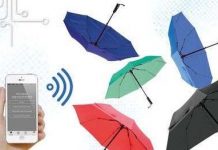 Ô thông minh dự báo thời tiết Ô thông minh dự báo thời tiết