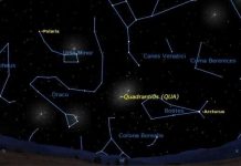 Đón xem mưa sao băng đầu tiên của năm