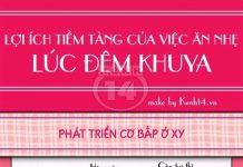 Khám phá "bất ngờ" từ việc ăn nhẹ vào ban đêm