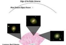 Công bố bản đồ vũ trụ 3 chiều lớn nhất từ trước tới nay