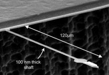 Thiết bị cộng hưởng từ đạt độ phân giải 90 nm