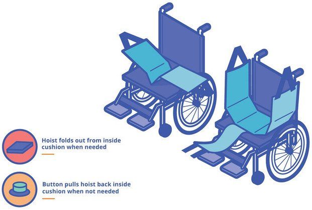 Chưa đầy 12 tuổi nhưng 3 cô bé này đã có những phát minh tầm cỡ thế giới