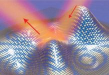 Trình làng áo tàng hình siêu mỏng đầu tiên