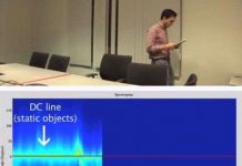 Thiết bị cầm tay giúp "nhìn" xuyên tường