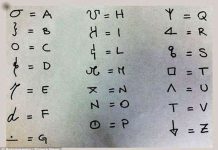 Lật tẩy bảng mật mã truyền tin của mafia Ý