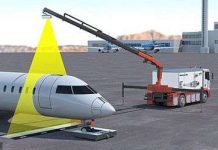 Thiết bị an ninh di động quét toàn bộ máy bay