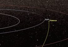 Tiểu hành tinh rộng hơn 4km sắp sượt qua Trái Đất